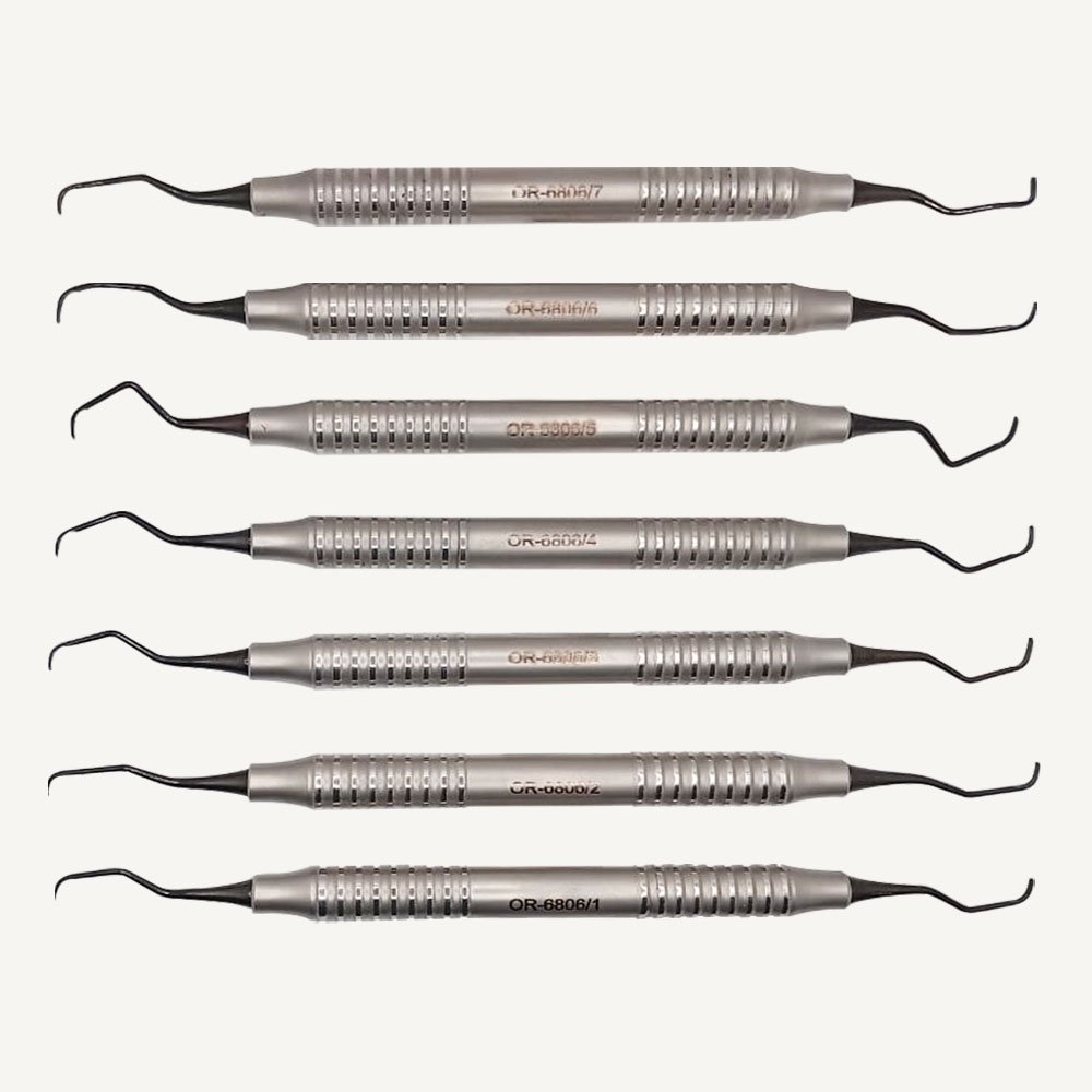 Gracey Curette Set